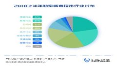 如何在TokenPocket中高效使用