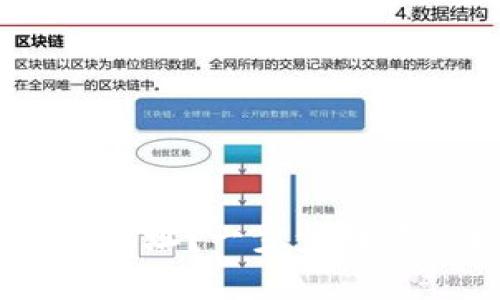 如何生成USDT钱包地址？一步步教你轻松拥有数字资产