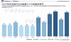 轻松安装 TPWallet：你的加