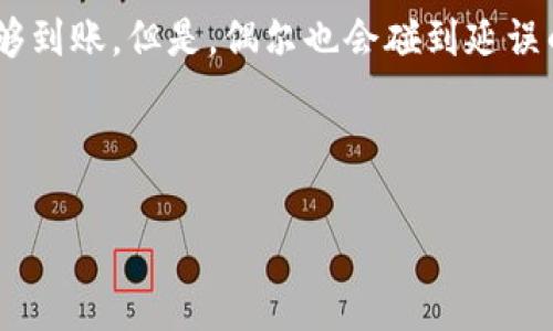 关于使用TP Wallet进行SHIB提币的时间，这主要取决于几个关键因素，包括网络拥堵程度、交易手续费、以及你使用的具体平台或交易所的处理速度。一般来说，提币的时间可能从几分钟到几个小时不等。以下是一些可能影响提币速度的因素：

### 网络拥堵
在ETH等区块链网络上，交易的确认时间会受到网络拥堵的影响。在网络繁忙的时期，交易的确认时间可能会延长。因此，如果你发现提币时间过长，可以查看当前网络的状态。

### 交易手续费
提币时选择的手续费也会影响交易的速度。通常，在交易中支付更高的手续费，可以让你的交易优先被处理，因而加快提币的速度。在TP Wallet或其他钱包中，你可以根据需要自行设置手续费。

### 提币平台的处理速度
不同的交易所和钱包对提币请求的处理速度也有所差异。有些平台可能会设置内部审核程序，导致提现时间延长。有些平台则提供快速处理选项，让用户能够更快地提取他们的资产。

### 个人体验
在我个人的经验中，使用TP Wallet进行SHIB提币通常比较顺利。如果网络并不拥挤，通常在15分钟到1小时内就能够到账。但是，偶尔也会碰到延误的情况，比如前几次提币时因为手续费设置得太低，导致交易处理较慢。所以建议用户根据实际情况合理设置手续费。

如果你在提币时遇到任何问题，建议随时联系TP Wallet的客服，获取帮助。

希望这些信息能对你有所帮助！