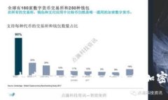 比特币钱包激活指南：一