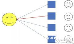 如何安全下载比特币电子