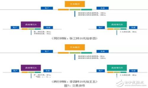 恢复手机版比特币钱包的实用指南：轻松找回您的数字资产