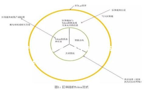 在讨论TP Wallet地址中含有HD的问题之前，我们需要首先了解一些相关的概念。TP Wallet是一款支持多种数字货币管理的钱包应用，而HD地址是指“Hierarchical Deterministic”（分层确定性）地址。这种地址的特点在于，它们是从一个种子密钥（seed）生成的，并且可以生成多个子地址，这对于用户来说在管理多个币种和账户时提供了很大的便利。

### 什么是HD钱包？

HD钱包的基本概念

HD钱包，即分层确定性钱包，是一种钱包结构，用户只需记住一个主种子（通常是32个字节的私钥或助记词），就可以衍生出多个私钥和公钥。这种结构使得用户能够轻松备份和恢复他们的钱包，同时具备良好的隐私保护能力，因为每次交易可以使用不同的地址。

HD地址的特点

HD钱包的地址通常以“HD”来标识，这意味着这些地址是由主私钥生成的。这种生成机制使得用户可以在需要时快速生成新的地址，从而提高安全性。例如，在发送或接收资金时，使用不同的HD地址能够有效避免被跟踪，提高资产的匿名性。

### TP Wallet地址中的HD

TP Wallet中的HD地址

在TP Wallet中，当地址含有HD标识时，意味着该地址是基于HD钱包机制生成的。这种钱包的设计使得用户在管理数字资产时更加灵活，特别是对于那些拥有多种加密货币的用户来说，HD钱包的分层结构使得管理变得更加简单。

HD地址如何生成

HD地址生成过程的核心在于种子密钥。通过一定的算法（如BIP32，BIP44等），用户可以从主种子生成一系列的公钥和私钥。这些地址可以是通常所见的主链地址（如比特币的P2PKH地址，也就是以1或3开头的地址）或隔离见证地址（以bc1开头）。每当你需要一个新的接收地址时，TP Wallet会自动生成一个新的HD子地址，确保你的隐私和安全。

### 使用HD地址的好处

隐私与安全

使用HD地址的最大好处之一就是隐私。每次交易使用的地址都是独一无二的，这样可以有效避免交易历史被追踪。此外，HD钱包还允许用户通过简单地备份主种子来保护他们所有的资产，而不必单独备份每一个地址的私钥，这在一定程度上降低了私钥丢失的风险。

便捷性

对于经常进行加密货币交易的用户来说，HD钱包提供了极大的便捷性。比如说，假设你要向多个朋友发送不同金额的比特币，使用HD钱包可以为每一笔交易生成一个新的地址，避免了为每次交易都去创建新地址的麻烦，这样让整个操作变得更加高效。

### 个人经验分享

我小时候的数字货币迷茫

在我开始接触数字货币时，仍然对这些东西感到迷茫。记得我第一次使用钱包时，看到一个个长长的地址让我十分困惑，甚至对它的安全性感到不安。但在我了解了HD钱包的概念后，感觉如同打开了一扇新世界的大门。那时的我对未来充满了期待，迫不及待想要深入学习更多关于区块链和加密货币的知识。

我的第一次交易经历

我记得第一次使用HD钱包进行交易时，心中既紧张又兴奋。选择新的接收地址时，我想到了未来的无数种可能，和朋友拆红包时的激动心情。HD钱包让我感到一切都那么简单，一切都可以由我掌控。每一个生成的新地址，就像是我开启的一扇扇大门，通向更广阔的数字货币世界。

### 未来展望

数字货币的未来与HD钱包的趋势

随着区块链技术的不断演进，HD钱包也在逐步和改进。很多新兴的金融产品和技术正在应用HD钱包的理念，为用户提供更安全、更便捷的交易体验。未来我相信，HD钱包将成为更多人管理数字资产的首选工具，而我们每一个人都可以在这个快速发展的领域中找到自己的位置。

### 结论

总结

总体而言，TP Wallet地址中的HD标识是我们在使用数字货币时需要注意的重要特性。HD钱包提供了更高的隐私性和便捷性，使得用户能够轻松管理自己的数字资产。在未来，对于新手来说，HD钱包将是探索数字货币世界的最佳选择之一。通过我的亲身经历和见解，希望能给更多有意投资加密货币的朋友们带来帮助。

在区块链和加密货币的世界中，只有不断学习、适应和更新自己的知识，才能在这个快速变化的环境中立于不败之地。希望每个人都能像我一样，享受这个过程中所带来的成长与收获。

这样一来，我们就完整地探讨了TP Wallet中HD地址的相关内容，通过个人的故事和经历让整个话题更加生动。希望对你有所帮助！