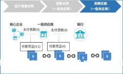 泰达币钱包下载全攻略：