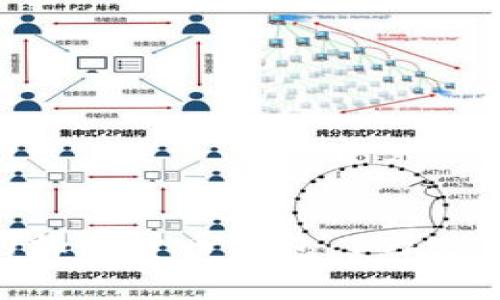 如何有效管理你的加密货币钱包：1万USDT余额的实用指南