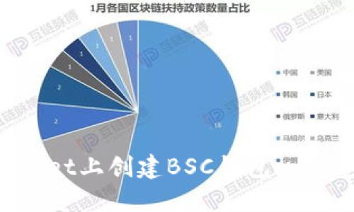 如何在电脑版TPWallet上创建BSC钱包：一步步指南与实用技巧