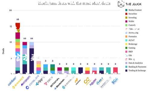 要下载 TPWallet 身份钱包，您可以根据自己的设备和操作系统选择相应的下载渠道。以下是下载 TPWallet 的几个步骤和建议：

1. 访问官方网站
首先，访问 TPWallet 的官方网站是下载的钱包客户端最安全和可靠的方法。在网站上，您通常可以找到适合不同操作系统的下载链接。

2. 选择对应的操作系统
TPWallet 通常会提供多个版本，包括 iOS、Android 以及桌面版本（Windows、macOS）。如果您是手机用户，请在应用商店搜索“TPWallet”并下载对应的应用。

3. 使用应用商店下载
对于 Android 用户，可以访问 Google Play 商店搜索“TPWallet”；而 iOS 用户可以在 App Store 中搜索该应用并进行下载。请注意，务必确认应用的开发者信息，以确保是官方正版。

4. 安装与设置
下载完成后，按照提示进行安装。首次启动时，您需要设置一个安全密码，并且要备份您的助记词，以防丢失访问权限。

5. 安全注意事项
确保您的设备安全更新，并下载应用时从官方渠道获取，以避免安全风险。在使用任何加密货币钱包时，务必保护好您的私人密钥和助记词，避免泄漏给他人。

总结
下载 TPWallet 身份钱包是一个简单的过程，但重要的是确保您使用的是官方渠道，以维护资金的安全。使用钱包时，请遵循安全最佳实践，确保您的资产安全无忧。

如果您在下载或使用 TPWallet 过程中有任何问题，可以参考官方网站的用户支持或社区论坛，那里通常会有丰富的资源和用户反馈。