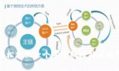 如何轻松建立一个安全的