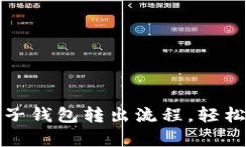 全面解析瑞波币电子钱包转出流程，轻松管理你的数字资产