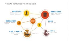 TPWallet 最新版导入教程：