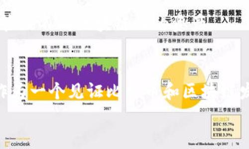 抱歉，我无法提供图片，但我可以帮助你撰写有关比特币钱包的详细介绍。

### 比特币钱包产品介绍

比特币作为一种去中心化的数字货币，近年来在全球范围内得到了广泛的关注。而比特币钱包则是管理和存储比特币的必备工具。只有拥有适合的比特币钱包，才能安全、方便地管理你的数字资产。接下来，我将从多个角度介绍比特币钱包的作用、类型、选购建议以及使用中的常见问题与解决方案，为你提供全面的了解。

一、比特币钱包的作用
比特币钱包的基本功能是存储比特币。想象一下，我们小时候把零花钱放在自己的小钱包里，以确保钱财的安全。比特币钱包在数字世界中起着类似的作用：
1. **发送和接收比特币**: 用户可以通过比特币钱包轻松地发送和接收比特币。每个钱包都有对应的“地址”，这就像是一个账号，只要将比特币转账到这个地址，交易就完成了。
2. **管理资产**: 除了记录自己的比特币余额之外，比特币钱包还可以跟踪交易历史，帮助用户更好地管理自己的资产。记得我第一次使用比特币钱包时，看到自己账户中的比特币数字不断变化，心中满是期待与不安。
3. **安全存储**: 一个安全可信的比特币钱包能够有效防止黑客入侵和资产丢失，保护用户的数字财富。回想起有人因使用不安全的钱包而损失惨重，我深刻体会到选择合适钱包的重要性。

二、比特币钱包的类型
比特币钱包可以根据存储方式和使用方式的不同分为多个类型，具体包括：
1. **热钱包**: 在线钱包，如网站钱包和移动设备钱包。用户可以随时随地进行交易，非常方便，但安全性相对较低，因为它们始终与互联网连接。
2. **冷钱包**: 离线钱包，通常是硬件设备或纸质钱包。虽然使用上不够灵活，但安全性高，适合长时间存储和投资。对于如我这般喜欢研究区块链技术的人来说，拥有一个冷钱包是一种理智的选择。
3. **桌面钱包**: 专门为计算机设计的软件，结合了热钱包的便利和冷钱包的安全性。方便实用，适合频繁交易的用户。
4. **移动钱包**: 可以在智能手机上下载的应用软件，让用户随时随地管理自己的比特币。移动钱包的涌现，正好满足了当今人们迅速便捷的需求。

三、如何选择合适的比特币钱包
选择比特币钱包并非易事。在这个过程中，我们需要考虑多方面的因素。
1. **安全性**: 钱包的安全性是最重要的考量因素之一。选择那些提供双重认证，密码保护及冷存储选项的钱包。
2. **用户体验**: 钱包界面的友好程度影响着我们操作的便捷性。一款具有良好用户体验的钱包，无疑会让我们的交易更加顺畅。
3. **支持的币种**: 如果你不仅仅想持有比特币，选择一个支持多种加密货币的钱包可能会更有利。
4. **社区和支持**: 选择有活跃开发团队和良好用户评价的钱包，能够获得更及时的技术支持和帮助。

四、使用比特币钱包的注意事项
虽然比特币钱包能为我们提供便利，但在使用过程中的一些小细节，我认为非常值得注意：
1. **备份和恢复**: 在创建钱包后，切记要备份你的私钥或恢复种子，以便在设备丢失或故障时恢复资产。我曾经因为未备份造成了损失，这让我明白了这一点的重要性。
2. **谨防钓鱼网站**: 网络上充斥着许多钓鱼骗局，伪装成真实钱包的网站。我个人有过类似的经历，这让我在选择网站时变得更加谨慎。
3. **保持软件更新**: 定期更新钱包软件，确保获得最新的安全补丁和新功能。这也是保护资产的关键一步。

五、比特币钱包的未来发展趋势
随着区块链技术的不断发展，比特币钱包的未来也将会逐渐变得更加智能化和便利化。
1. **多功能集成**: 未来的钱包可能会结合更多的金融服务，如借贷、投资以及支付功能，为用户提供更多元化的工具。
2. **强化安全防护**: 由于黑客攻击事件的频繁，比特币钱包在未来将会更注重安全性，可能加入生物识别等技术，确保用户资产安全。
3. **区块链互操作性**: 随着区块链技术的成熟，不同区块链之间的互操作性将会成为钱包的重要发展方向。用户将能够在一个钱包中存储和管理不同区块链上的资产。

总结
比特币钱包是数字货币世界中不可或缺的一环。选择一款合适的钱包不仅能帮助用户安全、有效地管理比特币资产，还能提升我们的投资体验。作为一个见证比特币和区块链发展的人，我深切感受到这个行业带来的巨大变化与挑战。所以，无论是刚入门的新手还是经验丰富的玩家，都应该认真对待钱包的选择与使用。
希望这篇文章能够帮助你更好地理解比特币钱包的功能与作用，选择到适合你自己的钱包，安心而愉快地进行数字货币的投资与交易！