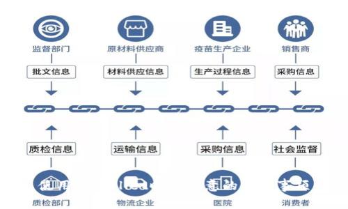 使用TPWallet时需注意的关键事项