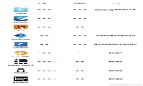 在讨论 TP 冷钱包创建时，确实有几个重要的问题需要探讨，其中之一就是是否需要两部手机。这一问题让许多人感到困惑，特别是那些刚接触加密货币和电子钱包的人。在接下来的内容中，我将深入探讨 TP 冷钱包的创建过程，并回答这个重要问题。

1. 什么是 TP 冷钱包？
TP 冷钱包（Trust Wallet）是一种安全的数字资产存储方式，它将私钥保存在离线环境中，以降低黑客攻击和盗窃的风险。在加密货币的世界里，安全性是最为重要的考量之一，特别是在数字资产越来越被广泛接受的今天。

2. 创建 TP 冷钱包的基本步骤
创建 TP 冷钱包的过程并不复杂，但其中涉及的一些安全措施可能让人感到复杂。通常来说，您只需要一部手机来下载应用程序，并按照系统的引导步骤进行操作。在整个过程中，您需要备份助记词，并妥善保存，以便日后恢复钱包。

3. 是否需要两部手机？
很多人会问，注册 TP 冷钱包是否需要两部手机，其实单凭一部手机就足够，但使用两部手机确实可以增加一些安全性。我记得我在设置我自己的冷钱包时，我的朋友建议我使用两部手机来分开管理不同的账户，这使得我的敏感信息在一定程度上得到保护。

4. 使用两部手机的安全性
如果您选择使用两部手机，建议您将一部手机用于创建钱包和存储助记词，而另一部则用于日常交易。这种隔离会显著降低密码泄露的风险。但是，您仍然需要确保两部手机的安全，例如定期更新软件和使用强密码。

5. 个人经历分享
回想过去，我第一次接触加密货币的时候，我几乎对这一切一无所知。有一次我在一家咖啡店，只用我的手机创建了一个钱包，却忘了备份助记词，结果几天后我的设备损坏，我的所有资产也随之消失。这次经历让我明白，安全性和备份是多么的重要，也促使我对冷钱包的使用产生了更深的理解。

6. 助记词的重要性
无论您是选择使用一部手机还是两部手机，助记词的备份都是不可忽视的关键环节。助记词相当于您钱包的保险单，遗失后会导致永远无法恢复访问。这让我想起了我小时候，我总是喜欢把一些重要的东西写下来，然而，直到我丢失了一本日记，才意识到保持信息安全的重要性。

7. 未来展望
随着加密货币市场的发展，越来越多的人开始关注数字资产的安全。在未来，可能会出现更先进的方法来安全地管理钱包，而不再依赖于两部手机这样的方式。然而，目前，确实使用双重设备能够增加一层保险，这一点不容忽视。

总结
综上所述，您在创建 TP 冷钱包时并不一定需要两部手机。一部手机完全可以满足您创建安全钱包的需求。然而，如果您对安全性有更高的需求，使用两部手机无疑是一个更为稳妥的选择。在这一过程中，记得务必保护好您的助记词，并保持设备的安全性。无论您选择哪种方式，保持高度警惕永远是最重要的。

通过上述内容，希望能够解答您关于 TP 冷钱包创建是否需要两部手机的疑惑。不管是单部还是双部设备，最重要的是确保您的数字资产安全。