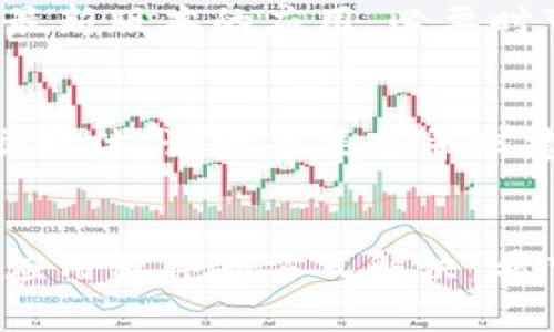 在使用TP Wallet等数字钱包时，用户可能会遇到代币添加后却无法找到的情况，这通常与几个因素有关。以下是一些帮助你解决这个问题的步骤和建议：

检查代币添加是否成功
首先，你需要确认代币是否已经成功添加。有时候，添加代币时可能出现网络延迟或错误，导致代币没有正确显示。你可以通过以下方式检查：
ul
  li在TP Wallet中再次搜索你添加的代币合约地址，确保没有输入错误。/li
  li查看钱包的历史记录，确认代币的添加操作是否成功。/li
/ul

确保你选择了正确的链
TP Wallet支持多条区块链，比如以太坊、BSC（Binance Smart Chain）等。如果你添加的代币属于特定的区块链，你需要确保在钱包中切换到正确的网络。请按以下步骤操作：
ul
  li打开TP Wallet，查看界面顶部的网络选择。/li
  li确保你已经切换到代币所对应的区块链网络。/li
  li如果网络选择正确，但代币仍未显示，则尝试重新加载钱包界面。/li
/ul

手动添加代币
在某些情况下，即使在正确的网络下，代币也可能不会自动显示。这时，你可以尝试手动添加代币。通常，这需要输入代币合约地址、代币符号和小数位数。以下是手动添加代币的步骤：
ul
  li在TP Wallet应用中，找到“添加代币”或“导入代币”的选项。/li
  li输入代币的合约地址（可以在区块链浏览器上找到），然后输入代币的符号和小数位数。/li
  li确认信息无误后，点击“添加”或“保存”。/li
/ul

更新和维护TP Wallet
有时候，钱包应用程序的版本问题可能导致一些功能无法正常工作，因此定期更新TP Wallet也是非常必要的。请确保你使用的是最新版本的应用，必要时可以在应用商店中查看更新说明。

寻求社区和技术支持
如果你尝试了以上方法但仍然无法找到你的代币，那么可以考虑向TP Wallet的用户社区或者技术支持寻求帮助。你可以通过社交媒体、论坛等渠道寻求建议，可能会有经验丰富的用户分享解决方案。

总结
遇到TP Wallet中无法找到代币的情况是一个常见问题，但通常可以通过检查代币添加情况、确认网络选择、手动添加代币和更新应用程序等方式解决。希望以上信息能帮助你快速找回丢失的代币，继续愉快地使用TP Wallet。如果你有过类似的经历或者其他解决方案，欢迎分享交流！