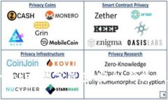 深入探讨银启令Token数字钱