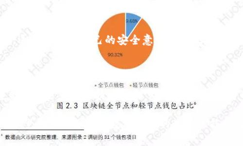关于TPWallet的收款地址与钱包的关系，首先需要明确几个概念。TPWallet 是一款多链钱包，支持各种数字资产的存储和管理。在这一背景下，当用户生成一个收款地址时，这个地址与用户的钱包是绑定的，但这也引发了一个用户常见的问题：如果我丢失了钱包，是否可以仅通过收款地址找回钱包？

### 一、理解收款地址与钱包的关系

1. 收款地址的角色
收款地址是一个由一串字符数组成的唯一标识符，用于接收数字货币。这些地址是通过公私钥加密算法生成的，每个地址对应一个私钥。用户可以通过这个地址收款，但没有私钥，用户是无法控制该地址上的资产的。

2. 钱包的结构
一个钱包通常包含多个收款地址，每个地址都有自己的私钥。用户在使用TPWallet时，会创建一个钱包并生成收款地址。一旦钱包被创建并且私钥丢失，用户就失去了对该钱包中资产的控制权。

### 二、找回钱包的现实情况

1. 私钥的重要性
如果用户丢失了钱包的私钥，即使有收款地址，用户也无法找回钱包中的资产。这是因为任何对资产的操作（如发送、交易等）都需要私钥来授权。因此，保护好私钥非常重要。很多用户在开始接触数字货币时，并不了解这一点，这可能会造成资产的安全隐患。

2. 备份与恢复
为解决丢失私钥的困扰，TPWallet及大多数数字钱包通常提供备份功能。这可能包括一组助记词，用户应在安全的地方妥善保存这些信息。如果有备份，便可通过输入助记词来恢复钱包中的资产。因此，共享或记录这些信息是维护资产安全的关键。

### 三、个人经历与感悟

1. 早期的错误
回想我刚开始接触数字货币时，我对这些技术并不熟悉，私钥和助记词对我来说都是陌生的概念。我曾因为未能及时备份助记词而丢失了一个相对少量的资产，那时我体会到了失去控制感的无助。通过这次经历，我开始研究如何妥善管理数字资产，以免重蹈覆辙。

2. 提高安全意识
从那时起，我了解到了很多保护账户安全的方法，比如使用硬件钱包、尽量避免在不安全的设备上操作等等。我还加入了一些社区，与其他用户分享安全经验，逐渐提高了自己的安全意识。这其实是一个不断学习的过程，尤其在数字货币这个变化迅速的领域。

### 四、结束语

综上所述，虽然TPWallet的收款地址在某种程度上是可用的，但一旦丢失私钥，用户将无法通过收款地址找到钱包。因此，用户在使用数字钱包时，应格外注意个人信息的保护与备份。对于新手来说，了解这些基础知识是非常重要的，以确保能够安全、有效地管理自己的数字资产。同时，也希望大家能从我的经历中有所借鉴，认真对待数字资产的安全问题。

通过这样详细的阐述，我们不仅澄清了用户在使用TPWallet时关于收款地址的误区，同时也呼吁大家关注数字资产管理的安全，借此保护自己的财务安全。希望未来的你们在数字货币的世界里能走得更远、更稳！
