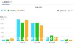 如何使用TP钱包在币安链与