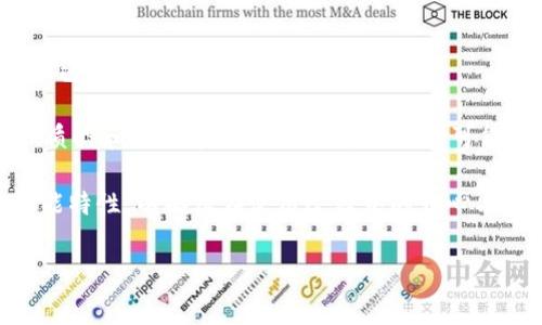 TPWallet（特朗普钱包）是一个数字货币钱包，主要用于加密资产的存储、管理和交易。关于TPWallet是否收取会员费的问题，通常来说，大部分数字钱包并不会收取会员费，而是通过交易费用等方式盈利。

1. **钱包类型**: TPWallet作为一种数字货币钱包，通常允许用户自由创建账户，不需要支付会员费用。这和许多其他加密货币钱包类似，比如MetaMask或Trust Wallet，它们都是免费的，而用户在进行交易时可能会面临一些网络交易费用。

2. **收益模式**: 通常，数字钱包的收益模式是通过交易费用（例如，进行转账时需要支付的矿工费）和其他附加服务（如币兑换、资产管理等）来盈利，而不是通过直接向用户收取会员费。这种模式使得用户可以更自由地管理自己的资产，ONLY收取与交易相关的费用。

3. **潜在费用**: 需要注意的是，虽然TPWallet本身不收取会员费，但在使用过程中仍需关注以下几点：
   - **交易费用**: 使用钱包进行加密货币转移时，可能会因网络拥堵而产生较高的交易费用。
   - **兑换手续费**: 在进行币种兑换时，TPWallet可能收取一定比例的手续费。
   - **存储费用**: 某些钱包提供的钱包安全方案可能会涉及存储费用，尽管这不一定适用于所有的数字货币钱包。

4. **服务多样性**: 随着市场的发展，TPWallet及其他数字货币钱包逐渐提供更丰富的服务，包括去中心化交易、质押和借贷等。这些服务在使用时可能会涉及额外费用。

因此，在使用TPWallet或任何数字货币钱包之前，建议仔细阅读钱包的官方说明和使用指南，了解其收费政策和功能特性，以确保在使用过程中的开心与安全。

如果您对TPWallet的具体功能或手续费有更多疑问，建议直接访问其官方网站或相关的用户社区获取最新信息。