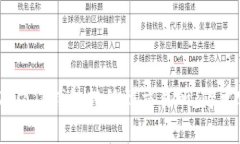 如何将USDT从TP钱包转移到