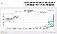 揭开中心化钱包支持USDT的