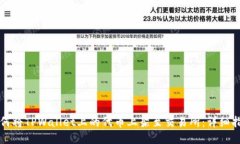 如何将TPWallet上的代币上架