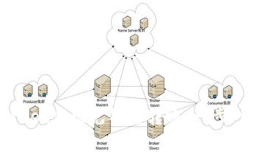 如何使用TPWallet实现免签名转账：一步一步的实用指南