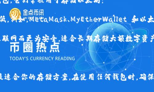 以太坊（Ethereum）并没有一个官方钱包是由某个银行发行的。以太坊是一个去中心化的区块链平台，允许开发者构建和部署智能合约和分散应用（dApps）。以太坊网络本身不是由任何一个机构或银行控制和发行的。

不过，有很多可以存储以太坊（ETH）和其他代币的数字钱包，下面是一些类型的数字钱包，它们常被用于存储以太坊：

1. **热钱包（在线钱包）**：这些钱包可以通过互联网访问，使用便捷但相对安全性较低。例如，MetaMask、MyEtherWallet 和以太坊官方的Wallet等。

2. **冷钱包（离线钱包）**：例如硬件钱包（如Ledger和Trezor），它们因不直接连接互联网而更为安全，适合长期存储大额数字资产。

3. **纸钱包**：将私钥和公钥印刷在纸上，虽然安全但不够方便，适合一些专业用户。

如果你对具体某款钱包或其安全性有疑问，建议你查阅相关资料或咨询专家，以选择最适合你的存储方案。在使用任何钱包时，确保遵循安全最佳实践，如备份密钥、启用双重认证等，以保护你的资产安全。