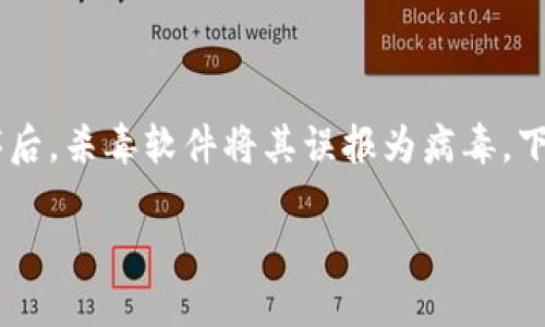 针对您提到的“tpwallet报病毒”的情况，可能是您在某个网站下载或安装了TP Wallet的应用程序后，杀毒软件将其误报为病毒。下面的内容将对TP Wallet进行详细的介绍，并讨论如何安全使用数字钱包，并杜绝潜在的安全风险。

: TP Wallet安全吗？揭秘数字钱包的安全使用指南