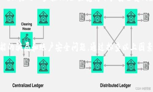 由于泰达币（Tether，USDT）是一种常见的稳定币，用于加密货币交易中的价值储存和转移，如果你在钱包里取不出来，可能是由多种原因造成的。下面将详细分析这些因素，并提供建议。

1. 钱包类型的影响

首先，需要明确你使用的是哪种钱包。加密货币钱包主要分为热钱包和冷钱包。热钱包是在线钱包，适合日常交易，但安全性相对较低。而冷钱包则是脱网储存，安全性更高但不够方便。如果你使用的是热钱包，网络问题或者平台维护都可能导致无法提取。如果是冷钱包，确保相关软件顺利运行且设备正常。

2. 网络拥堵或费用问题

其次，网络拥堵和交易费用也是常见问题。泰达币在以太坊、波场等多个区块链上存在，若所选择的区块链网络在高峰期拥堵，会导致交易确认时间延长，有时甚至无法交易。因此，建议随时关注网络状况，并适时提升交易费用以便尽快确认。

3. 智能合约的情况

如果你是通过去中心化交易所或合约操作，需检查相关的智能合约状态。一些合约可能因为程序错误或黑客攻击发生故障，导致你无法操作资金。同时，确保账户的权限设置正确，才能顺利提取资金。

4. 骗局和欺诈

此外，应警惕各种骗局。尤其是一些所谓的“提币助手”或“客服”，他们可能以高额手续费为诱饵，要求你先转账后才能提币。务必核实互联网上的信息，避免上当受骗。

5. 账户安全性

最后，考虑到安全性问题，如果你发现自己的资产被锁定，这可能是因为账户在过去被攻击或不当操作。务必经常更改密码，并大力确保启用二步验证。如果觉得账户安全受到威胁，及时联系钱包客服解决。

结论

总之，如果你发现泰达币无法从钱包中提取，首先需检查钱包类型和网络状况，然后确认是否有智能合约的问题，最后警惕任何可能的骗局和账户安全问题。通过排查以上因素，通常能够找到解决办法。

我的经历中，我曾经也遇到过类似的状况，但通过仔细检查和及时联系了客服，最终成功解决了问题。希望这些经验能帮助到你!