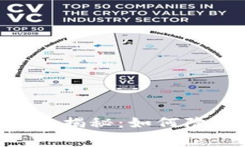 TPWallet提币和充币手续费揭秘：如何降低交易成本，赚取更多收益