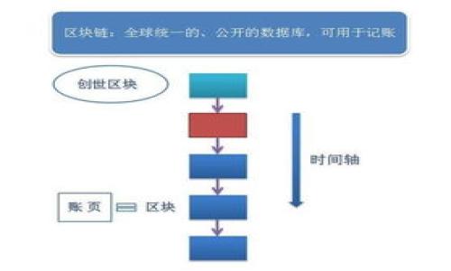 手机掉了tpwallet还能找回来吗？如何安全找回你的数字资产

tpwallet, 数字资产, 手机找回/guanjianci

引言：当我们丢失手机时的绝望
生活在这个数字化时代，手机几乎成为我们生活中的“延伸”，存储着我们无数的个人信息和财富。记得有一次，我在外出时不小心将手机遗落在一个咖啡馆里，当时那种焦急的感觉真是令人窒息。转念一想，不只是失去了一个电子设备，还有可能丢失了我的各种账号和数字资产，尤其是一些用tpwallet存储的加密货币。这类钱包不仅仅是存储工具，更是承载着我们努力、梦想与未来投资的地方。那么，如果手机丢了，tpwallet还能找回来吗？

tpwallet简介：数字资产的保管箱
tpwallet是一个专为数字资产管理而设计的钱包应用，用户能够方便地管理和储存各种类型的加密货币，比如比特币、以太坊等。 tpwallet在用户隐私和安全性上有很大优势，采用多重加密技术，确保用户资产安全与信息隐私。然而，这也让我想到一个问题：如果我们的手机丢了，如何能够确保我们的资产不会随之消失呢？

手机丢失后，tpwallet的安全性
首先，如果你只是丢失了手机，而不是钱包的私钥或助记词，那么找回tpwallet基本上是可行的。tpwallet本身是以私钥来管理资产的，用户的私钥并不被存储在服务器上，而是由用户自行保管。这意味着，只要你能够通过有效的方式获取到你的助记词或私钥，就能够恢复钱包里的资产。因此，时常备份你的助记词是非常必要的。这给我带来了回忆，小时候在学习书法时，老师常常强调“字要写得规范”，我却总是觉得那无关紧要。后来我才明白：小事背后隐藏的大道理往往会影响到大局。

如何找回tpwallet：详细步骤
如果你的手机遗失了，首先要尽快采取以下措施：
1. **追踪和定位**：如果你的手机开启了“查找我的设备”功能，可以通过Google或Apple的服务进行定位，试图找回手机。
2. **远程锁定和清除**：若你无法找回手机，可以选择远程锁定手机或者清除设备上的所有数据，这样可以有效保护你的信息安全。
3. **使用助记词或私钥恢复钱包**：如前所述，使用你的助记词或私钥在另一台设备上恢复钱包。如果你事先没有备份这两个信息，那么找回资产就会变得非常复杂。
4. **联系tpwallet客服**：如果遇到任何异常或难以解决的问题，可以联系tpwallet的客服，他们会根据你的情况给出解决方案。不过，通常这类钱包的客服似乎并不会涉及到个人信息的追踪，因为他们本身不储存用户的私钥。

备份助记词的意义：不要再犯同样的错误
从我个人的经历来看，备份助记词的确是非常重要的。有一次，我在学习编程的时候，另辟蹊径，将我的私钥和备份写在纸上并存放在相对隐蔽的地方。虽然我当时觉得这很麻烦，但后来的情况证明了我的决定是正确的，确保了在紧急情况下能找回我的数字资产。正如老师常常说道：“前车之鉴，后事之师”，这句话现在不断提醒我，号召我在生活中都应保持警惕，因为任何一个微小的疏忽都有可能导致巨大的损失。

总结与建议：安全第一
手机丢失这一情况让人非常不安，但只要我们认真的处理，就一定有寻回资产的希望。在此，建议每位tpwallet用户：
ul
   li始终备份你的助记词或私钥，纸质备份务必妥善保存。/li
   li定期更新手机的安全设置，开启“查找我的设备”的选项。/li
   li重视数字资产的安全，不要轻易将任何信息分享给他人。/li
/ul
无论是虚拟还是现实世界，安全永远是第一位的。希望每个人都能更好地管理自己的数字资产，让我们都能在数字时代中稳健前行。