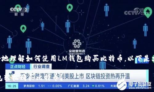 为了帮助您更好地理解如何使用LM钱包购买比特币，以下是文章的详细内容。

如何利用LM钱包轻松购买比特币？