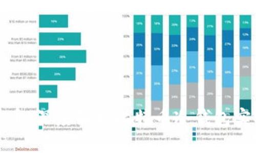 如何安全存储比特币：深度解析比特币冷钱包实物的价值与实用性