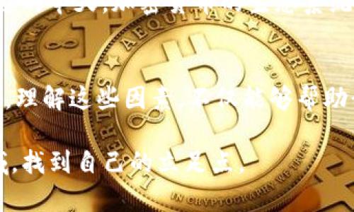 关于TPWallet（TPW）的价格形成，有几个因素贯穿其中。下面我将详细介绍影响其价格的主要因素以及市场机制。

市场供求关系
TPWallet的价格与其市场供求关系密切相关。当买盘大于卖盘时，TPW的价格通常会上涨；反之，当卖盘大于买盘时，价格就会下跌。这种供求关系是一种基本的市场经济原理，适用于所有类型的资产，包括加密货币。在这个过程中，投资者的情绪和市场趋势也扮演着重要角色。

技术价值和基本面分析
TPWallet的价格还受到其技术价值和基本面的影响。例如，TPWallet的技术创新、用户基础、合作伙伴关系、社区支持等都将对其长远价值产生重要影响。开发团队的实力、项目的透明度和更新频率也都会对投资者的信心产生影响，进而影响价格。

宏观经济环境
在更大范围内，加密货币的价格也受到全球经济环境的影响。例如，通货膨胀率、政策法规、市场情绪等因素都可能影响到投资者对加密货币的兴趣。当传统市场出现波动或者不确定性时，投资者可能会转向加密货币以寻求避风港，从而推动价格上涨。

交易平台的影响
TPWallet的价格也与交易平台息息相关。不同交易平台上的定价可能会略有不同，因此在不同的平台上买卖TPW时，价格可能会有所波动。此外，交易量大、流动性好的平台一般会有更可靠的价格形成机制。

市场情绪和舆论
市场情绪同样是影响TPWallet价格的重要因素。一条积极的新闻、一位知名投资者的推荐，或者社区的讨论热潮，都可能导致价格迅速波动。同样，负面的新闻或市场悲观情绪往往会导致价格下跌。这种市场的心理因素往往是非常复杂的，难以预测，但却对价格有着深远的影响。

个性化的观点和经历
在我个人的经历中，曾经见证过一次由于市场情绪变化导致的价格暴涨。例如，某个视频博主在推特上发布了一则关于TPW的正面评价，随后短短几天内，价格翻了几倍。这让我意识到，不仅是技术和基本面，情绪和舆论在当今的加密货币投资中同样占据着重要的地位。而我在这其中的体验是，作为投资者，必须时刻保持对市场动态的敏感，以及对信息来源的判断。

未来的展望
展望未来，TPWallet的价格形成机制还会继续受到技术进步、市场环境和社会文化等多方面因素的影响。特别是在去中心化金融（DeFi）和非同质化代币（NFT）日益兴起的今天，加密货币的生态系统也变得愈加复杂。个人认为，作为投资者，我们需要不仅了解价格如何形成，更要关注背后的技术和理念，把握好投资时机。

结论
总的来说，TPWallet的价格是由多个因素共同作用的结果。从基本的供求关系，到深层的技术创新，再到市场情绪的起伏，价格的形成过程是复杂而多样的。作为投资者，理解这些因素，不仅能够帮助我们更好地把握投资机会，还能提升我们的市场洞见力。

这样的分析不仅让人对TPWallet的价格形成有了清晰的认识，也为我们提供了一些实际的投资思考。未来，无论市场怎样变化，都希望能在这个充满机遇与挑战的领域，找到自己的立足点。