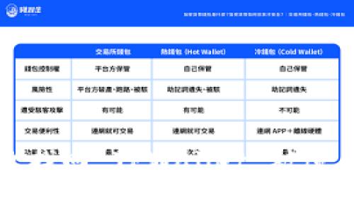 如何高效找回 TPWallet 被遗失的资产