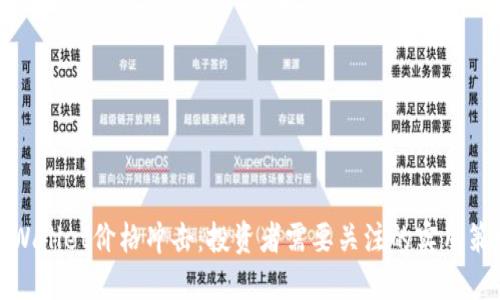 TPWallet价格冲击：投资者需要关注的实用策略