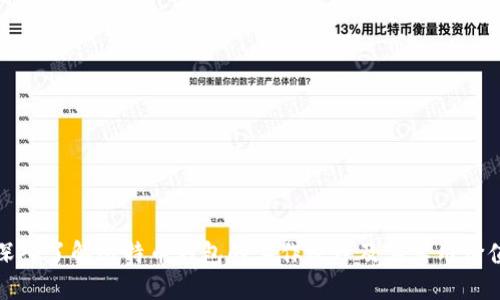 深入了解比特币钱包的工作原理及其实用价值