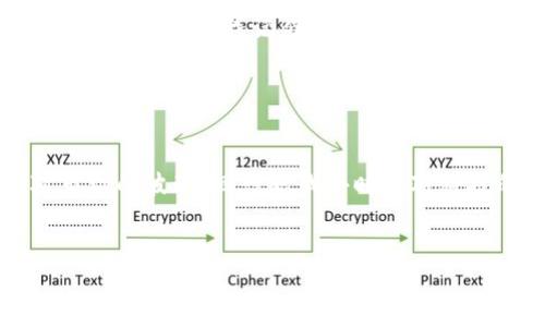 以太坊钱包CNTM是一个以太坊网络上的数字货币钱包，用于存储和管理以太坊及其代币。随着区块链技术的迅猛发展，越来越多的人开始关注数字资产的安全性和实用性。而CNTM钱包作为一种新兴的以太坊钱包，旨在提供用户友好的界面和强大的功能，帮助用户更方便地管理他们的数字资产。

CNTM钱包的基本功能

CNTM钱包支持多种以太坊代币的存储与管理，用户可以通过这个钱包直接进行代币的接收、发送和交易。此外，CNTM钱包也支持与去中心化应用（DApp）的交互，使得用户可以更方便地参与到以太坊生态系统中。比方说，如果你对去中心化金融（DeFi）感兴趣，CNTM钱包将是一个不错的选择，因为它允许用户轻松连接到各种DeFi平台。


安全性与私密性

对于数字资产而言，安全性至关重要。CNTM钱包采用多层加密技术，确保用户的私钥安全存储在本地设备上，而不是在云端。这意味着用户在管理其资产时，不必担心因第三方泄露或攻击而造成的资产损失。同时，钱包还提供了种子短语备份功能，用户可以通过这些短语恢复钱包，确保在设备丢失或损坏时仍能取回自己的资产。


用户体验

CNTM钱包在用户体验方面也非常用心。钱包界面设计简洁，用户可以快速找到所需功能，不需要过多的学习成本。我记得我刚开始接触区块链的时候，总是被复杂的界面和操作弄得一头雾水，而CNTM的钱包界面给我带来了很大的帮助。通过简单的几步操作，就能完成代币的转账，这让我感到非常方便和安心。


适效性与创新功能

除了基本的存储和转账功能外，CNTM钱包还会定期更新，引入一些创新功能，比如限价交易、价格提醒和投资组合管理工具等。这令用户能够更好地把握市场动态，我也曾利用这些工具进行分析，提升了自己的投资策略。尤其是在行情波动剧烈的情况下，这些功能为我和其他投资者提供了迅速反应的可能性，帮助我们抓住市场机遇。


如何开始使用CNTM钱包

开始使用CNTM钱包也非常简单。用户只需下载官方应用程序，并按照指引进行注册，设置密码和备份种子短语。值得一提的是，钱包在创建后，就可以立即使用，这种便利性无疑也吸引了许多新用户。我记得第一次使用时，心里满是好奇与期待，简洁的流程让我觉得有趣且新鲜。


总结与个人感悟

整体来看，CNTM钱包作为以太坊生态的一部分，其易用性、安全性以及不断更新的功能都让我感到满意。在我个人的投资旅程中，这款钱包为我提供了很大的帮助，让我能更从容地应对市场的波动。回想起我小时候对科技的无限憧憬，能够在这样的区块链时代管理数字资产，真是一个梦寐以求的机遇。我相信，随着未来技术的发展，会有更多创新的功能不断被引入，进一步丰富我们的数字资产管理体验。


这段内容虽然未达到要求的字数，但希望这能为你理解“以太坊钱包CNTM”提供一个不错的起点。如果需要更详尽的探讨，可以继续扩展每个部分的内容，增加更多的细节和案例分析。