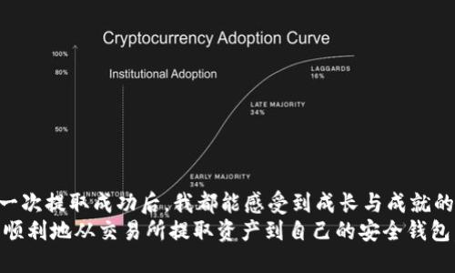 比特币如何安全地提取到钱包？全面指南与技巧

比特币, 数字钱包, 加密货币/guanjianci

引言：我的比特币旅程
当我第一次听说比特币时，心中充满了好奇和一些困惑。记得那时我在大学的宿舍里，朋友热衷地向我讲述这个新的数字货币，仿佛它是某种现代的金矿。那时候，我并没有想到，它会成为我生活的一部分，也没有预见到，学习如何安全地提取比特币到钱包会成为我日常操作中的重要一环。

什么是比特币和数字钱包？
首先，让我们澄清一些基础概念。比特币是一种去中心化的数字货币，不依赖传统银行或政府机构来进行交易。相对的，数字钱包则是用来存储比特币和其他加密货币的地方。这些钱包可以是软件钱包（如移动应用）或硬件钱包（物理设备）。对于我而言，拥有一个安全且易于使用的钱包就像拥有一把通往数字财富的钥匙。

如何选择合适的钱包
记得第一次选钱包时，我在网上花了几个小时研究各种钱包的评价和功能。选择钱包时，你可以从安全性、使用便捷性和支持的币种等方面进行考量。常见的选项包括：
ul
    li软件钱包：用户友好，适合日常交易，但相对较少安全性。/li
    li硬件钱包：提供高安全性，适合长时间存储，但价格较高。/li
    li纸钱包：通过打印密钥和地址来存储，比特币的离线存储方法，但更易丢失或损坏。/li
/ul
我最终选择了一个兼具安全性与便捷性软件钱包，适合日常小额交易。选择你的钱包时，确保它是由信誉良好的团队开发并经得起时间的考验。

提取比特币的步骤
提取比特币听起来可能复杂，但实际上，只要按照以下步骤操作就稳妥无忧：
ol
    listrong选择交易所或平台：/strong首先，选择一个可靠的交易所或平台来进行比特币的提取。常见的平台如Coinbase、Binance等，它们通常支持将比特币转入你的数字钱包。/li
    listrong登录并进行身份验证：/strong在操作前，确保你登录到你的账户，并完成必要的身份验证步骤。这个过程可能会让我想起我申请银行账户时的复杂性，但这对于保护我们的资金是必要的。/li
    listrong找到你的比特币余额：/strong在账户的主界面上，你通常可以看到你的比特币余额。选择要提取的金额，正如我当初忍不住计算着我的每一笔收益。/li
    listrong输入钱包地址：/strong在提取页面，你需要填写你的数字钱包地址。在这里，一定要仔细检查地址是否正确。错误的地址可能会导致资产丢失，我的朋友曾因此错失一笔可观的收益。/li
    listrong确认并提交交易：/strong一切准备就绪后，确认交易并提交。交易一般会收取小额的网络费用，这个费用也会让我到网络服务费的支出。/li
/ol

提取后的步骤：监控你的交易
提取后，你可以通过区块链浏览器实时查看交易状态。这让我到我第一次尝试去追踪我的比特币交易时的兴奋感。观察交易的确认状态，直到它确认完成，可以让我感受到那种小小的成就感，似乎我在管理一个虚拟的金库。

安全性的重要性
在整个比特币提取的过程中，安全性是重中之重。保护你的钱包地址和私钥是相当重要的，任何人拥有了这些信息，都可以控制你的资金。我记得刚开始使用比特币时，我的一个朋友因惧怕安全问题而犹豫不决，但经过我的介绍，他渐渐意识到只要采取适当的安全措施，就能有效降低风险。
ul
    li定期更改密码并启用两步验证。/li
    li确保你的设备没有恶意软件或病毒。/li
    li备份钱包信息，确保在必要时能恢复。/li
/ul

常见问题解析
在提取比特币的过程中，可能会遇到一些常见问题。以下是几个经常被问到的问题：
ol
    listrong提取速度多久能到账？/strong一般情况下，交易的确认时间在几分钟至几个小时不等，具体取决于网络的拥堵程度。/li
    listrong如果提取失败了怎么办？/strong如果发生失败，资金通常会返回到你的交易所账户，你可以再次尝试提取。/li
    listrong如何处理交易费用？/strong大多数交易所都会显示具体的费用，通过合理选择交易时间可以有效降低费用。/li
/ol

总结：追逐比特币的旅程
提取比特币到钱包的过程，伴随着我的学习和成长。随着数字货币的普及，它不再是理想中的虚拟产品，而是一种真实而有潜力的资产。每一次提取成功后，我都能感受到成长与成就的力量。同时，这个过程也让我学会了如何在数字时代维护自己的资产安全。
无论是小额投资还是有意识的长期持有，理解如何安全地提取比特币将让这段旅程更为顺利。希望这份指南能够帮助每一位比特币用户，顺利地从交易所提取资产到自己的安全钱包，开启更广阔的数字货币投资之旅。
