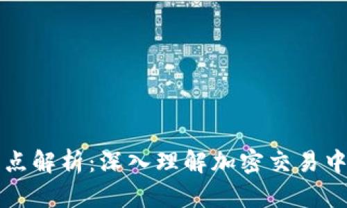 TPWallet滑点解析：深入理解加密交易中的滑点概念