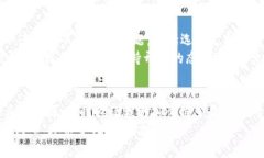 OTC钱包为什么没有USDT的真