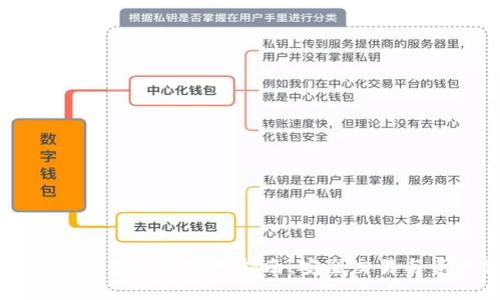 比特币钱包签名的实用指南：安全交易与资产保护