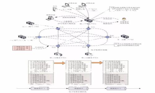 TPWallet 是一款支持多种加密货币的钱包应用，广泛用于管理数字资产。如果你发现 TPWallet 里的资金没有变动，可能有几个因素导致这种情况。本文将从多个方面进行分析，帮助你找到可能的原因并给出相应的解决方式。

一、确认交易状态
首先，确保你真正进行了交易。有时我们可能会在钱包中看到未完成的交易状态，或者交易在区块链上还未被确认。你可以在区块链浏览器中输入交易哈希值，以查看交易是否已经被确认。如果交易未完成，可能是网络拥堵或手续费设置过低导致的。

二、查看网络状态
针对不同的加密货币，交易确认需要依赖于特定的区块链网络。例如，某些网络在高峰期可能会变得拥堵，这可能会导致你的交易被延迟确认。查看相应币种的区块链状态，了解当前网络拥堵情况，可以帮助你理解交易为何没有变动。

三、检查钱包设置
有时候，我们可能会忽略钱包的某些设置。例如，如果你没有正确选择网络或者区块链，钱包可能会显示错误的余额。确保你使用的 TPWallet 设置正确，并连接到正确的网络。

四、理解钱包余额更新机制
TPWallet 通常依赖于实时数据来更新余额。如果你的网络连接不稳定，或者钱包未能与区块链同步，可能会暂时看不到最新的余额。在这种情况下，建议你重新启动钱包，确保其能够正确同步到网络。

五、使用合适的版本
确保你使用的是 TPWallet 的最新版本。旧版本可能会存在BUG，导致显示错误的余额。通过官方渠道下载最新版本，通常可以解决此类问题。

六、与技术支持联系
如果你彻底检查了上述所有内容，仍然无法找到原因，建议你直接联系 TPWallet 的技术支持团队。专业团队可以帮助你定位问题，并提供相应的解决方案。

总结
TPWallet 作为一款稳定可靠的钱包工具，资金无变动的原因可能涉及多方面因素。从交易状态、网络状态到钱包设置，再到应用版本，以及必要时的技术支持，综合考虑后，你会对资金未变动有更清晰的理解和解决方案。