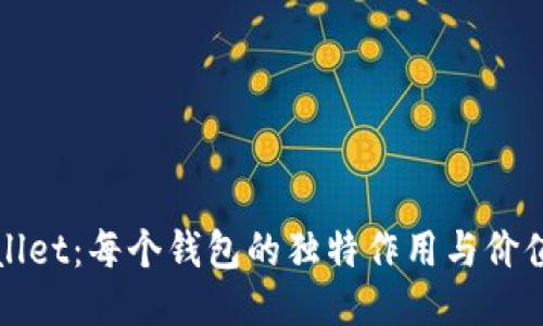 TPWallet：每个钱包的独特作用与价值探讨