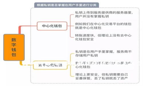 关于如何处理TP wallet转账错误的情况，这是一个许多人在使用去中心化钱包时可能会遇到的问题。能够理解转账错误带来的焦虑和无奈，所以在这里为你提供一些实用的建议和解决方案。以下是内容的详细介绍。

TP Wallet转错地址？别慌，这里有你需要的解决方案