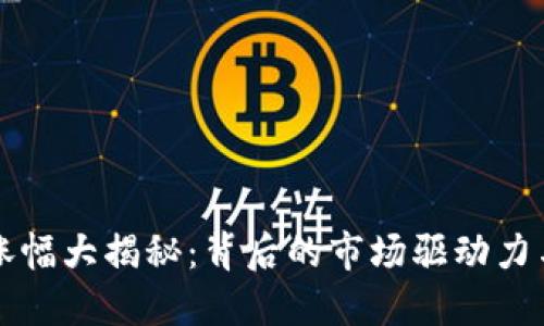 TPWallet涨幅大揭秘：背后的市场驱动力与投资策略