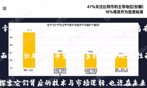 
为什么在TPWallet找不到的币却有价格？揭开加密货币市场的神秘面纱

关键词
加密货币, TPWallet, 市场价格/guanjianci

引言：币圈的神秘现象
在我的加密货币投资旅程中，时常会遭遇一些困惑的现象，比如，居然有一些在TPWallet等主流钱包里找不到的币，竟然依然在市场上有一定的价格。这让我感到好奇，也促使我更深入地研究这个话题。每当我看到朋友们讨论某个币种时，我总会想起当年我刚入门时的迷茫，当我看到一些币在论坛上被热议，但我又在钱包里找不到它们的踪影时，那种困惑的感觉历历在目。本篇文章将详细探讨这种现象，帮助您理解背后的原因。

一、加密货币市场的多样性
加密货币市场是一个极其多样化的生态系统，各种类型的数字资产层出不穷。市面上存在着上千种不同的加密货币，有些是知名度较高的主流币（如比特币和以太坊），有些则是小众币种。这些币种由于其技术背景、市场需求及开发团队的不同，其价格波动也展现出截然不同的特征。实际上，市场对这些币种的兴趣、投资和交易量是影响其价格的重要因素，即使在某些钱包中缺失，它们仍然可能被交易所认可，并在其它平台上被交易。

二、交易所的角色
许多币种可能并不支持某些钱包，但可以在交易所进行交易。这表明这些币种在某种程度上得到了市场的认可。举个例子，某个新推出的币种可能在小型交易所上活跃，但在主流钱包上没有上架。这并不妨碍该币种的价格，因为供需关系依旧存在。在我刚接触加密货币的时候，就曾碰到过多个我在TPWallet找不到的币，但在去中心化交易所（如Uniswap）上，我却能找到它们并参与交易。虽然当时我对这一现象感到困惑，但也因此看到了加密世界的灵活性和动态性。

三、流动性与市场需求
加密货币的流动性是另一个重要因素。即使某些币种在钱包中找不到，它们仍可能通过其它渠道进行交易，比如兑换平台、OTC（场外交易）等。这些渠道的存在使得投资者能够自由交易。此外，即使某个币种供给非常有限，但如果它有特定的使用场景或得到了一些业内人士的认可，市场仍然会为其定价。例如，某些代币可能与特定的项目、平台或社区紧密相连，因而尽管在某些主流钱包中找不到，它们依然具有市场价值。

四、社群与宣传的力量
社群的力量是推动币种价格的重要因素。许多小众币种可能没有在TPWallet等主流平台上得到大量融资或支持，但其社群却能为其带来关注和热度。在我看来，币圈就像一个大家庭，很多时候，项目背后的社区支持和宣传，会对币的价值产生意想不到的影响。就像我小时候参与过一个小众游戏的社区，尽管那个游戏没有在主流平台上获得很大关注，但由于社群的狂热支持，许多人愿意为其付费。这种现象在加密货币中同样存在。

五、技术与创新的影响
很多时候，一个币种的技术创新会吸引投资者的目光。这意味着，即使它在TPWallet上找不到，如果它在技术上有独特的突破，或者能解决某些切实可行的问题，也会吸引投资者为其定价。这让我想起了我刚开始学习区块链时，发现某个新技术可以显著提高交易速度，尽管当时这个币并不流行，但它在技术层面的创新让我充满兴趣，从而吸引了一批专注于技术投资的用户。

六、风险与机遇
当然，在这种市场环境中，投资者也需考虑到高风险与高收益并存的现实。一方面，找不到的币可能意味着机会，但同时也可能意味着陷阱。在我刚入圈的时候，有一次我投资了一个在TPWallet找不到的币，结果不幸是它的项目团队消失了，整个投资化为乌有。因此，在进行投资之前，务必要对币种的背景、团队和使用场景进行深入研究。这让我认识到，加密货币市场的魅力与风险是并存的。投资者需要有清晰的判断力与风险意识。

七、小结：拥抱变化，理性投资
在这个快速变化的市场中，有许多我们在TPWallet等主流平台上未必能找到的币种，但它们依然可能在其它地方闪耀。了解这些币种为何有价格的原因，不仅能帮助我们在投资决策时更加明智，也能让我们更全面地认识加密货币生态的多样性。因此，理性面对每一个投资机会，谨慎参与，才能在这个市场中获得成功。如同我曾在币圈探索的旅程中学到的，那些不可预测的机会，有时往往会带来意想不到的回报。

结束语：持续学习与探索
最后，我想说的是，进入加密货币的世界不仅仅是为了投资，更是一个持续学习和探索的过程。即使在收获的背后，也要学会反思和调整自己的投资策略。我将继续关注那些甚至在TPWallet中都无法找到的币种，探索它们背后的技术与市场逻辑，也许在未来的某一天，它们会成为我们期待的黑马。探索未知的过程，就像我在孩提时代尝试新事物的乐趣，让我充满期待与激情。