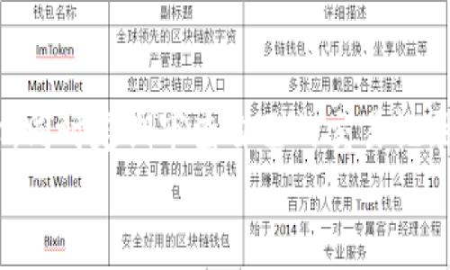 在将USDT提币到TPWallet之前，你需要确保你已经拥有一笔USDT的余额，并且在TPWallet中创建了钱包地址。以下是完整的步骤指南，帮助你将USDT安全地提币到TPWallet。

步骤一：准备工作
在开始任何提币操作之前，务必确保你对交易过程的每一个步骤都有清晰的了解。首先，你需要在一个支持USDT的交易所（如币安、火币、OKEx等）有一个账户，并有金额足够的USDT余额。同时，确保你在TPWallet中已经创建了一个钱包，且了解如何找到你的钱包地址。

步骤二：获取TPWallet的USDT地址
打开TPWallet应用，登录你的账户。在首页找到“资产”或者“钱包”管理选项，找到USDT，并点击查看地址。确保你选择的是正确的网络（如TRC20、ERC20或其他网络），因为不同的网络使用不同的地址，发送到错误的地址可能导致资产丢失。
这里有个小贴士：为了保障安全，建议你在TPWallet中直接复制钱包地址，而不是手动输入。复制后，保存好或记住这个地址，以备在后面的步骤中使用。

步骤三：访问你的交易所账户
登录你所使用的交易所。在账户主页，找到“资产”或“钱包”选项，找到USDT并点击“提币”或“提款”选项。这一步通常比较简单，但是在此之前，请确认你的身份验证是否完成，因为许多交易所会在提币时要求进行身份验证（如短信验证码、谷歌验证等）。

步骤四：填写提币信息
在提币页面，首先粘贴之前复制的TPWallet的USDT地址。确定选择的网络与TPWallet中的网络一致。如果你选择了错误的网络，提币将可能无法到达你的TPWallet。
接下来，在“提币数量”框中输入你需要提取的USDT数量。请确保此数量在你账户的余额之内，并且注意交易所可能会收取一定的手续费，所以建议多留出一点余额备用。

步骤五：确认提币申请
在所有信息都填写完毕并确认无误后，点击“确认”或“提交”按钮。此时，交易所会通常会发送一封确认邮件或手机短信给你，要求确认此次提币操作。在收到确认信息后，请及时进行确认，以确保提币申请顺利完成。

步骤六：等待到账
提币申请提交后，资金一般会在几分钟到几个小时内到账（具体时间取决于交易所和区块链的拥堵情况）。你可以在TPWallet中查看USDT的账户余额，确认资金是否已到账。
在此期间，请耐心等待。如果超过预期时间未到账，你可以查看交易所的提币记录或联系交易所的客服进行查询。

个性化体验与总结
回想我自己第一次尝试将USDT提币到TPWallet的时候，内心的紧张与期待交织在一起。每一次操作前仔细检查地址和数量，生怕出错导致资产损失。经历过几次后，我体会到其实整个过程并没有我想象中那么复杂，更多的是需要耐心与细致的注意。
在这数字货币的世界中，每一步都是对钱包安全的考验。随着自己的经验不断积累，我希望通过这样的分享，能让更多人少走弯路。希望每个人在提币时都能顺顺利利，无论是新手还是老手，遇到问题时也不要犹豫，及时寻求帮助。

注意事项
最后，温馨提醒每位用户，一个安全的资金管理策略是非常必要的。在选择交易所时，应选择知名度高、安全性强的平台，同时定期审查自己的交易记录和资产状况，确保账户安全无虞。
希望这篇文章能帮助你成功将USDT提币到TPWallet，祝你在数字资产投资的路上一路顺风！