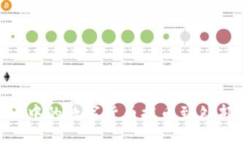 如何将TPWallet中的数字货币提币到外部钱包：详尽指南